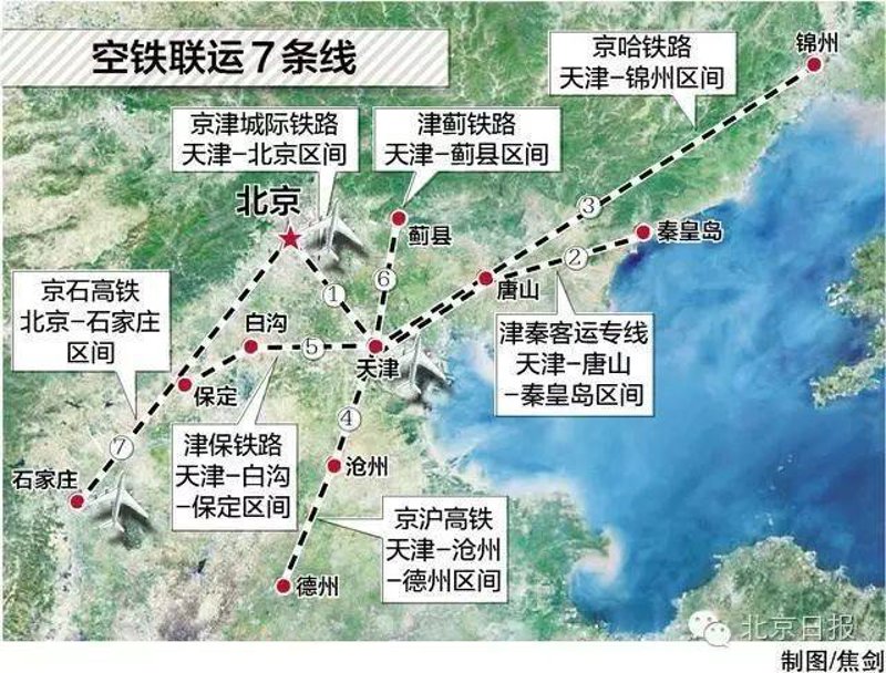 北京货运行业的最新动态